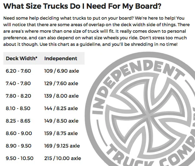 Independent - 139 Standard 8" Trucks (Set of 2) - Image 3
