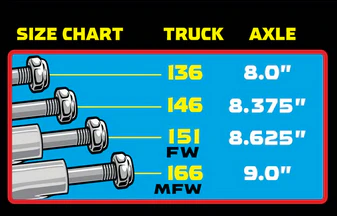 Independent - 151 'Stage 4' 8.625" Trucks (Set of 2) - Image 6