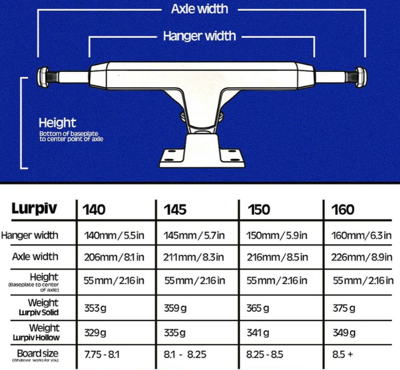 Lurpiv - 145 Hollow Polished 8.3" Trucks (Set of 2) - Image 5