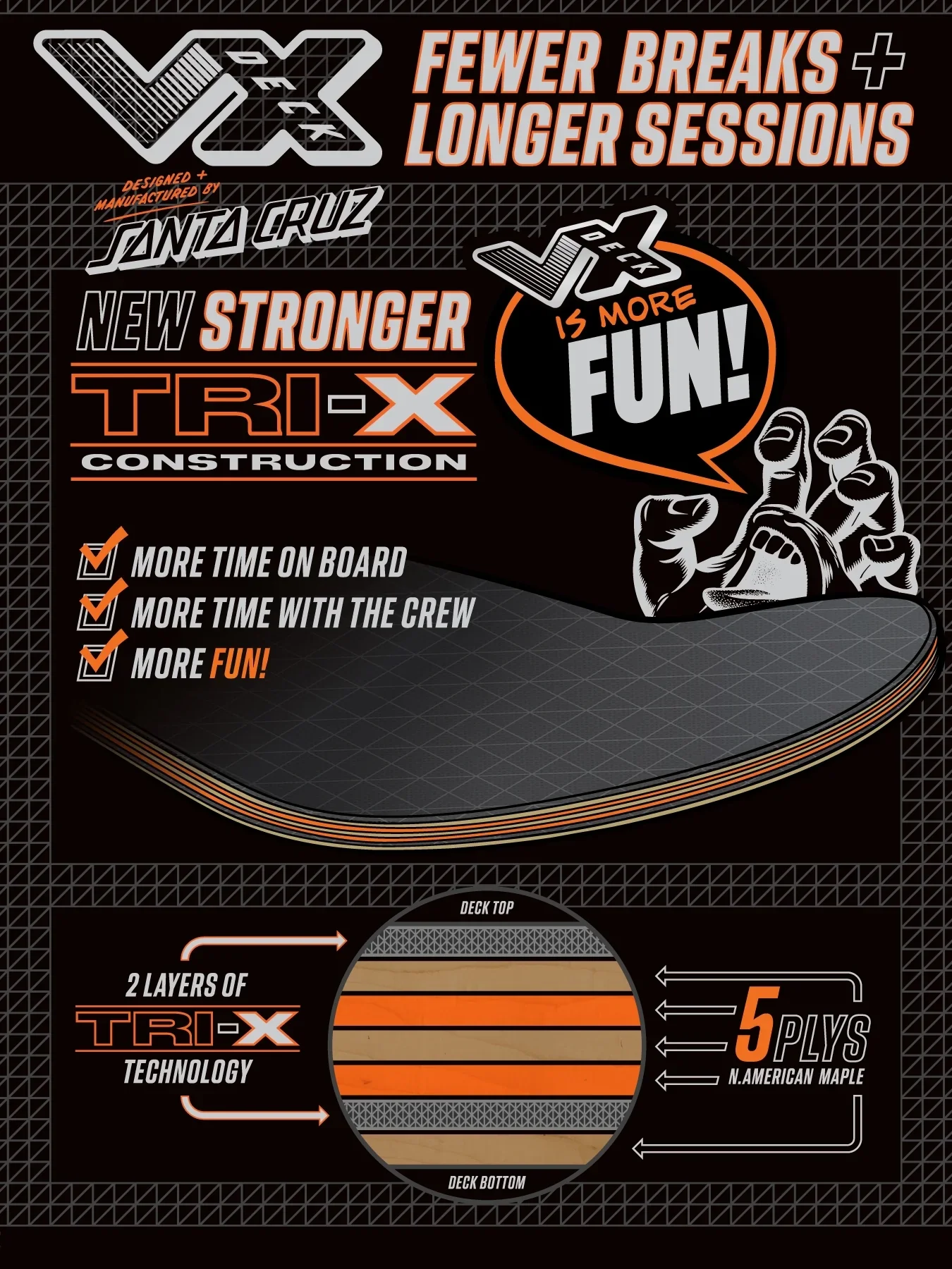 Santa Cruz - Natas Kaupas 'Shattered Panther' 9" Deck (VX Construction) - Image 3