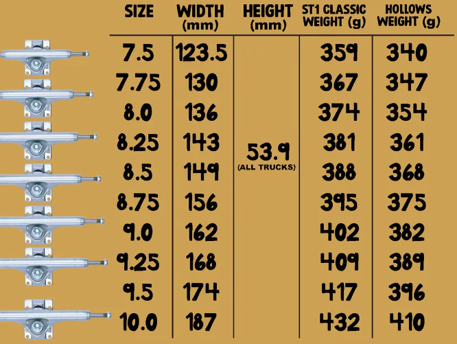 Slappy - Curb Killer Inverted 10" Trucks | Polished (Set of 2) - Image 5